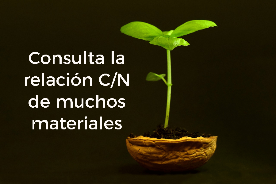 Relación C-N